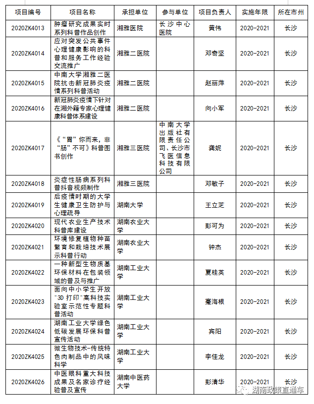 043d171bb3bb1a91abf3ecc83b2e485b.png